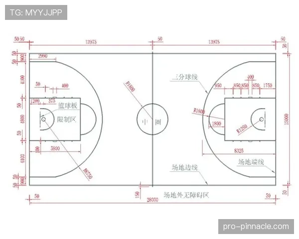 篮球中线规则是什么？详解比赛中的具体用法