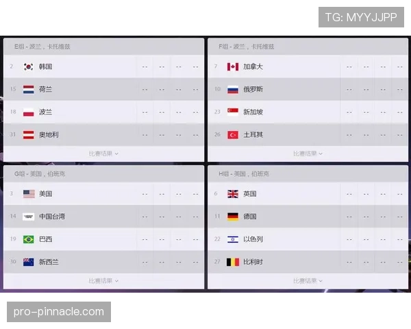 韩国队世界杯A组签运分析,对手实力全面解读